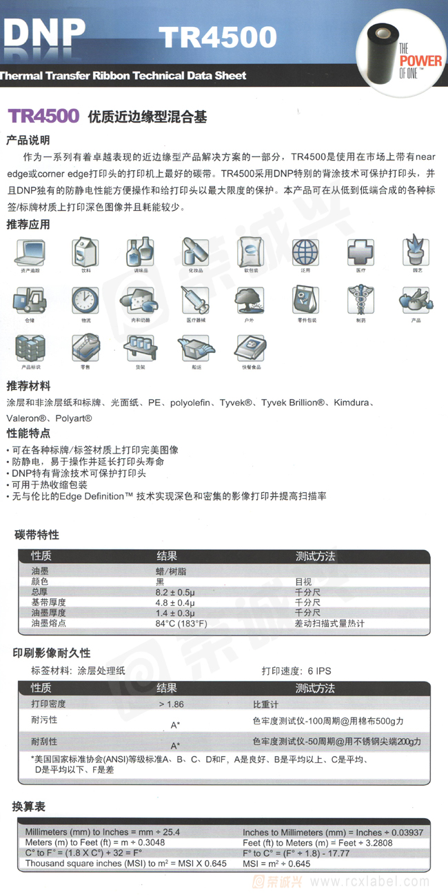 DNP碳带