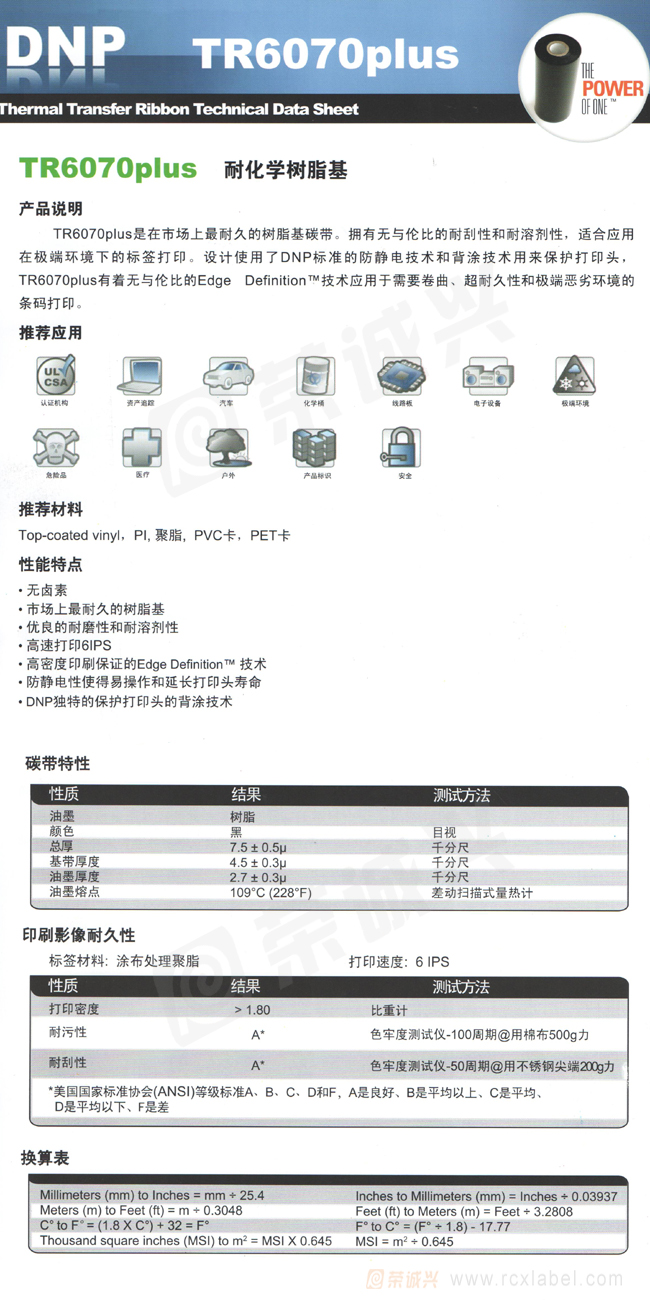 DNP碳带