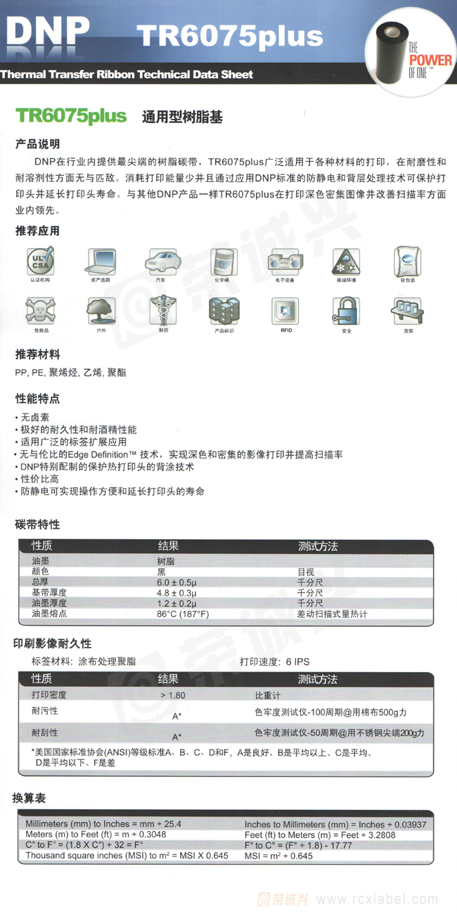 DNP碳带