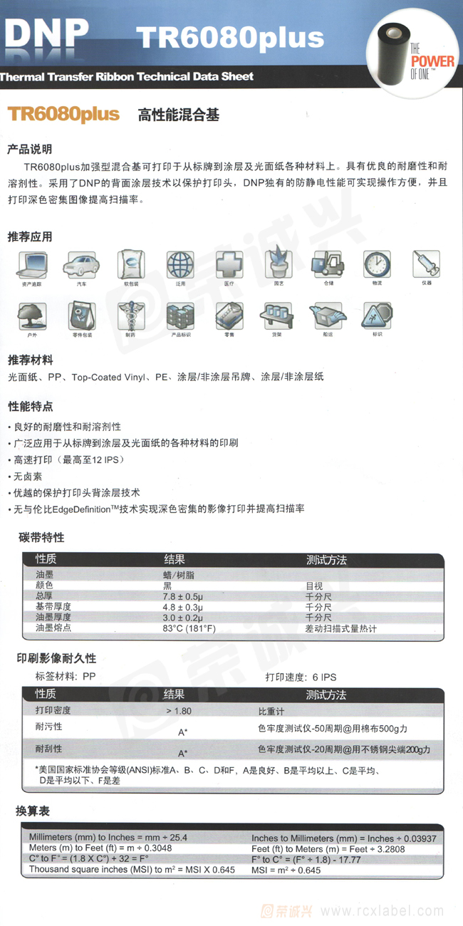 DNP碳带